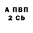 БУТИРАТ оксибутират VEEL FF